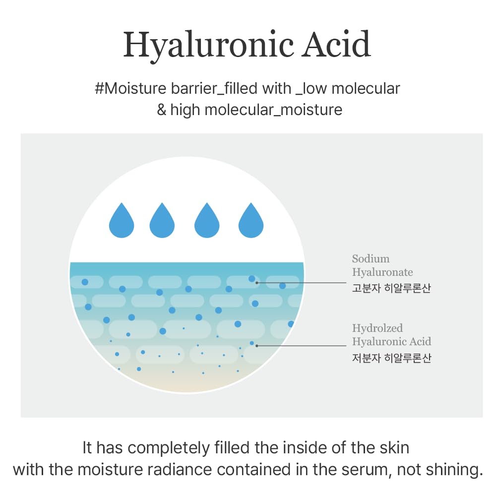 MIXSOON Master Serum - 30ml - Imagen 4