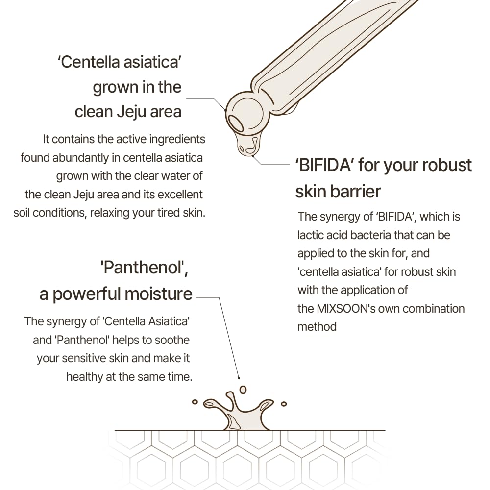 MIXSOON Master Serum - 30ml - Imagen 3