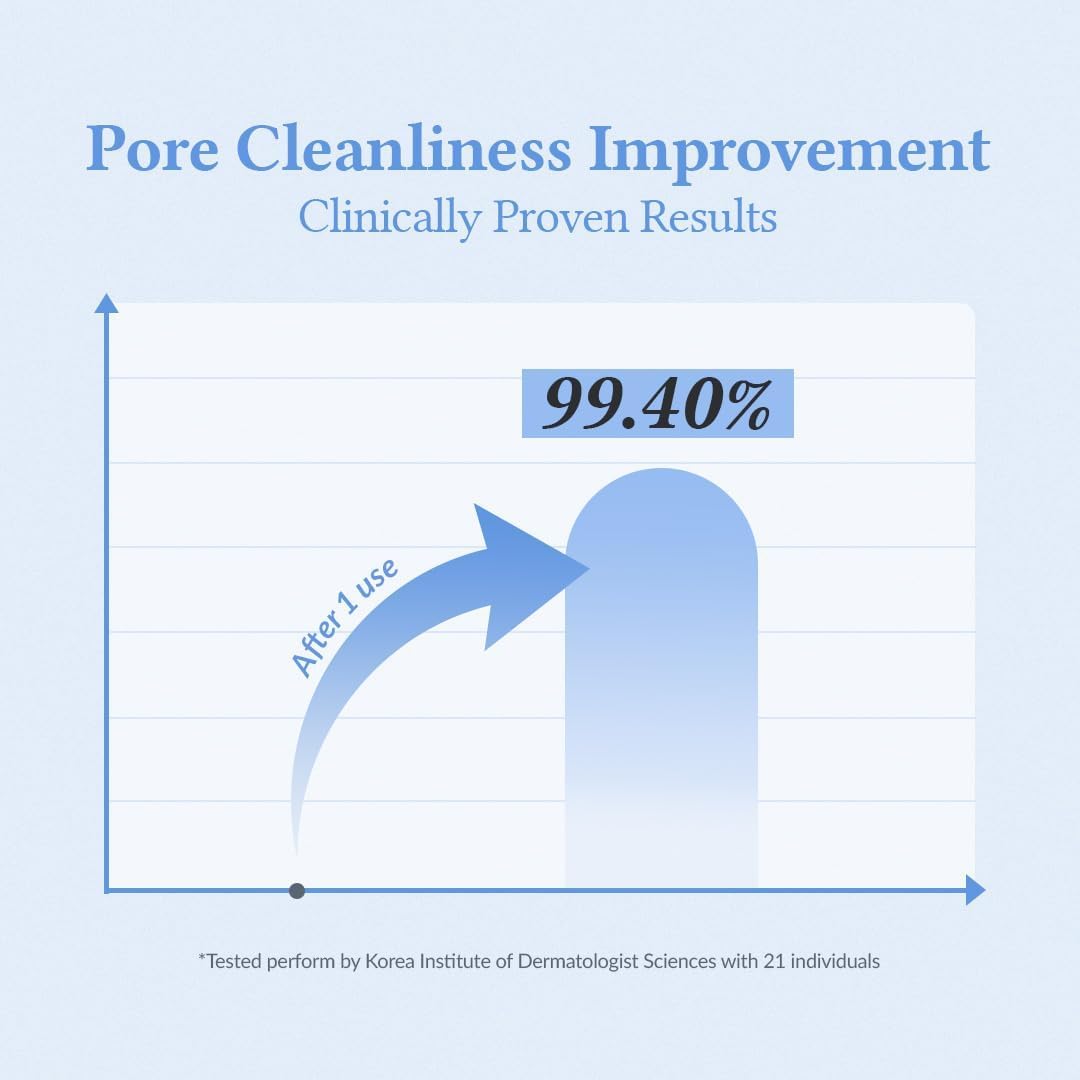 DR.ALTHEA Pore Refresh Griding Cleansing Balm - Bálsamo Desmaquillante 50ml - Imagen 3