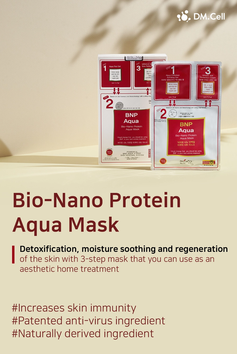 DM.CELL BNP Aqua Mask 3 pasos - Mascarilla Facial - 5 PIEZAS - Imagen 2