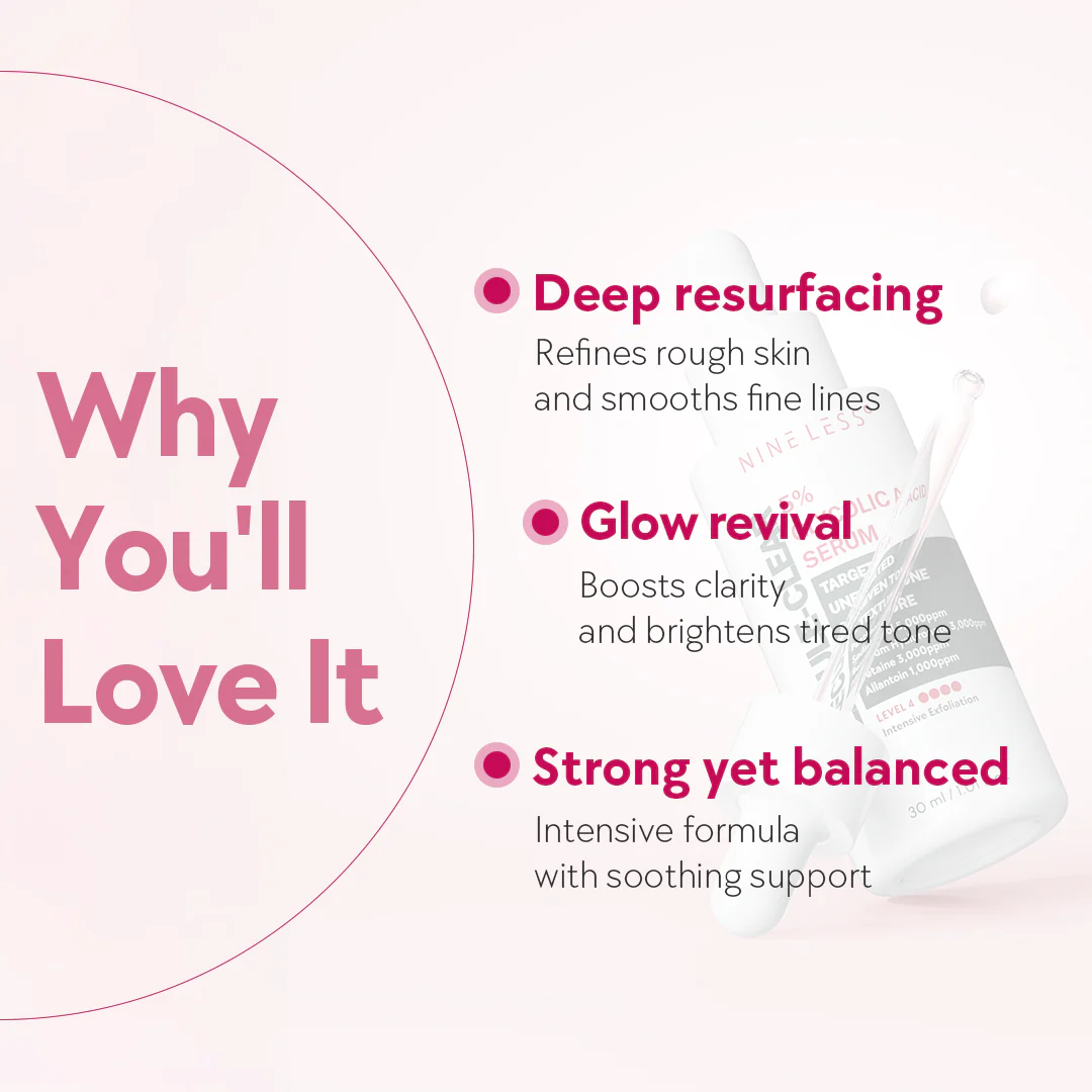 NINELESS - 5% Glycolic Acid Serum - 30ml - Imagen 4