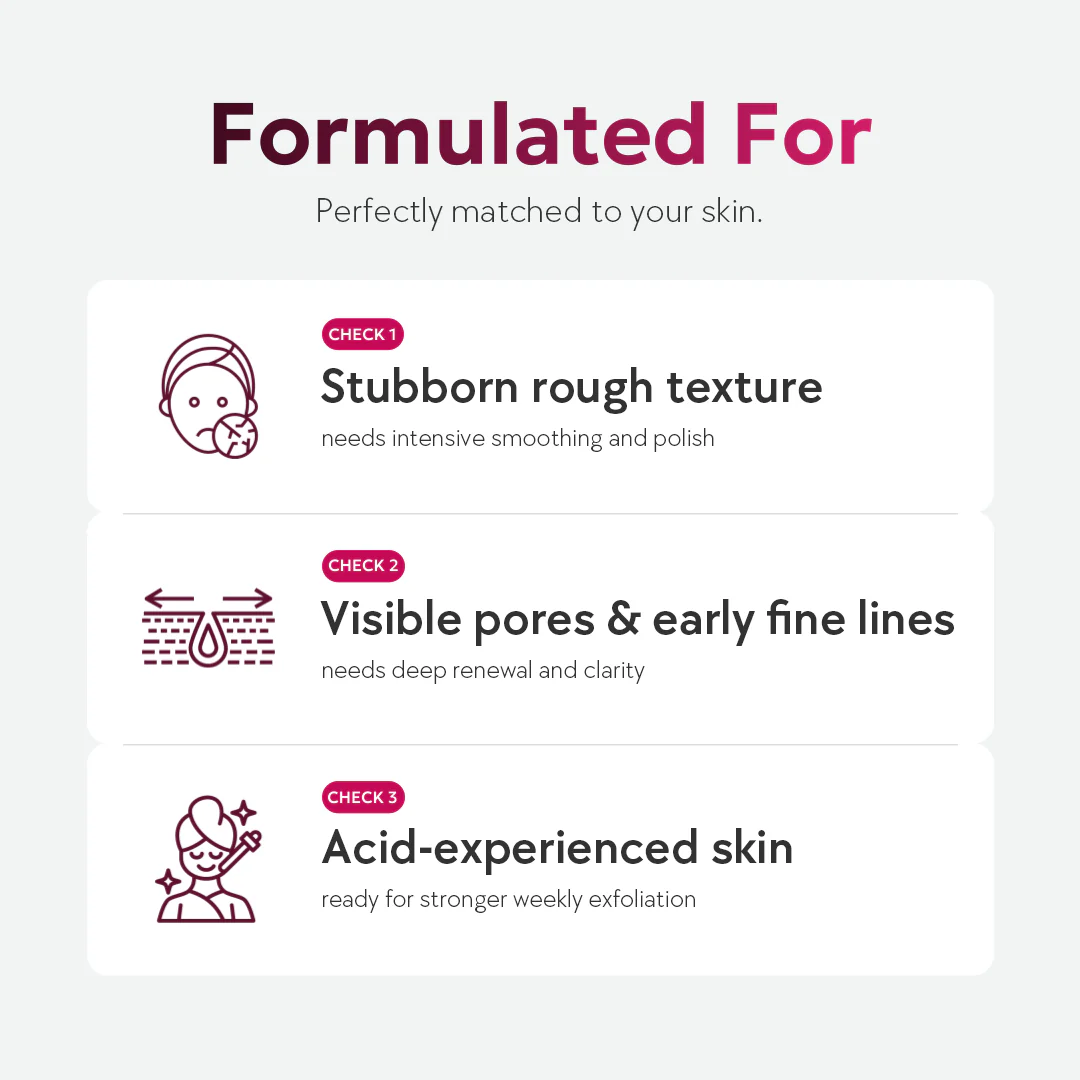 NINELESS - 5% Glycolic Acid Serum - 30ml - Imagen 5