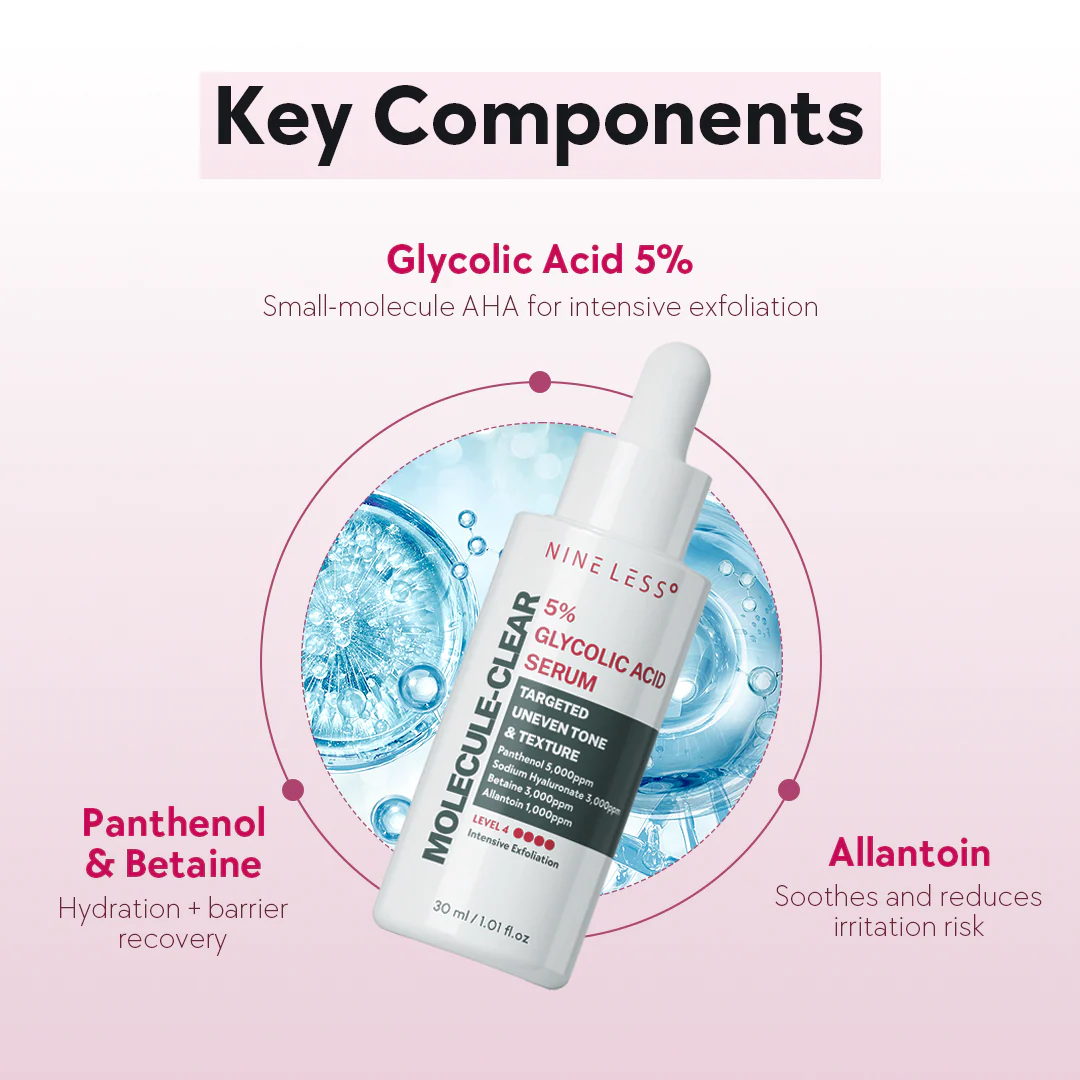 NINELESS - 5% Glycolic Acid Serum - 30ml - Imagen 3