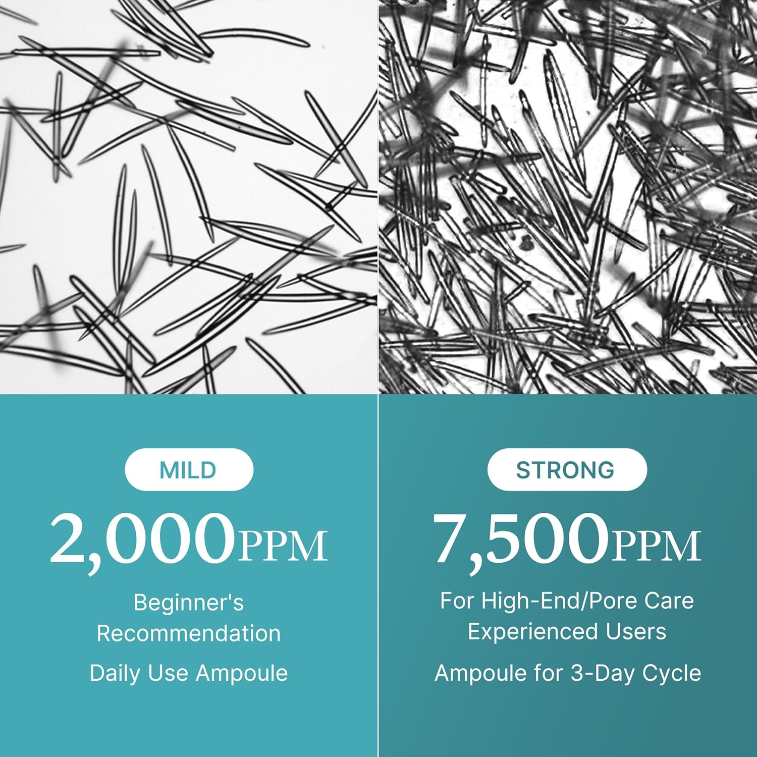 MEDICUBE - Azelaic Acid Exosome Shot 7500 - Serum 30ml - Imagen 4