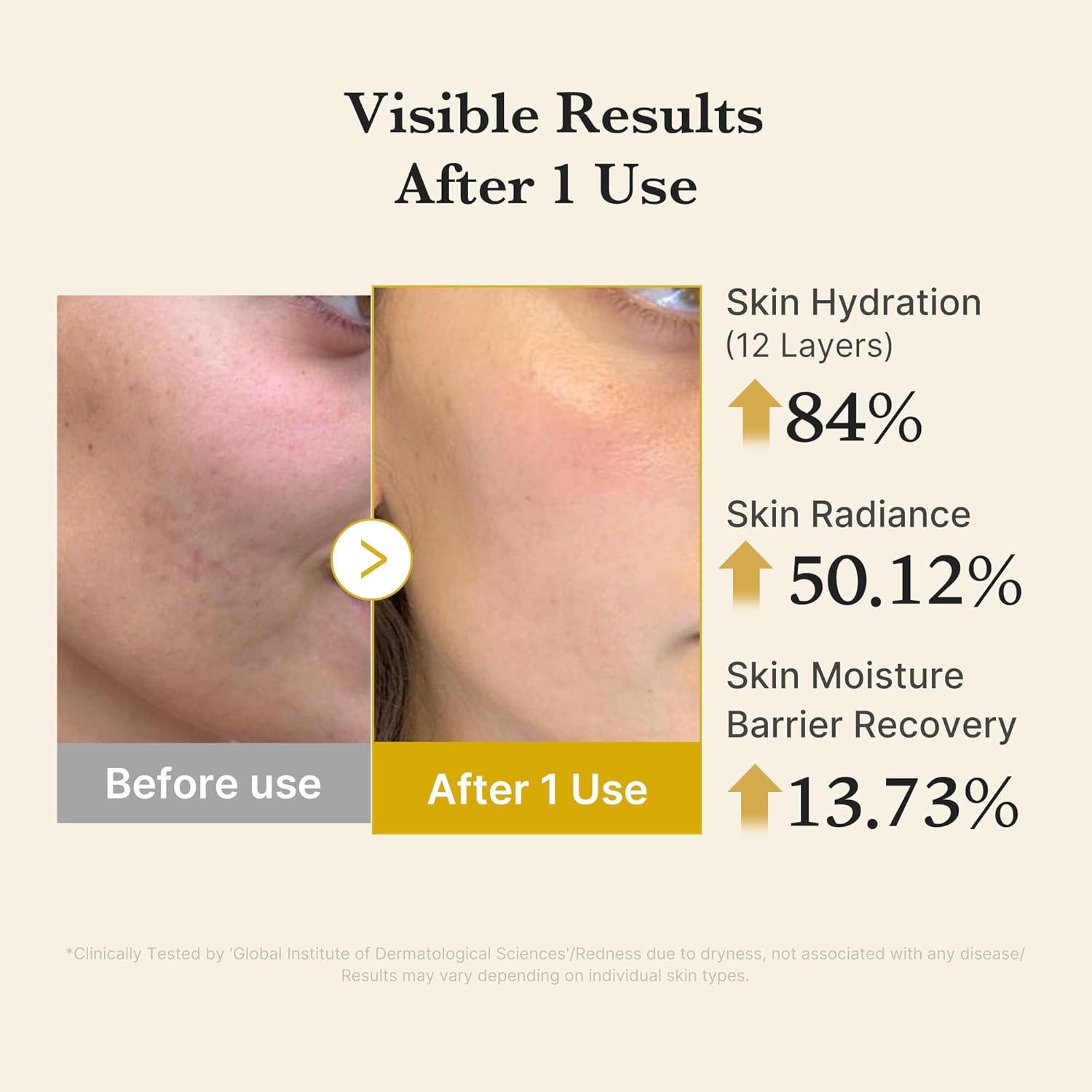 MEDICUBE - Kojic Acid Turmeric Vita Jelly Mist Serum- Bruma Facial 100ml - Imagen 4