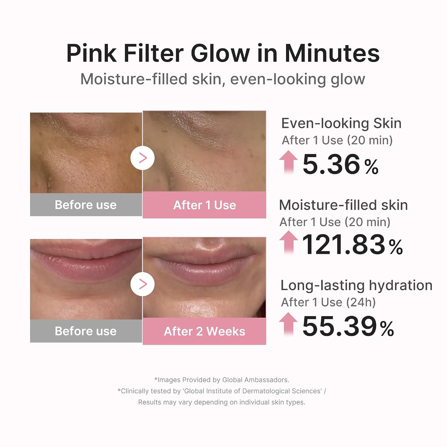 MEDICUBE PDRN Pink Peptide Mask - Caja Mascarillas x 10 pzs - Imagen 6