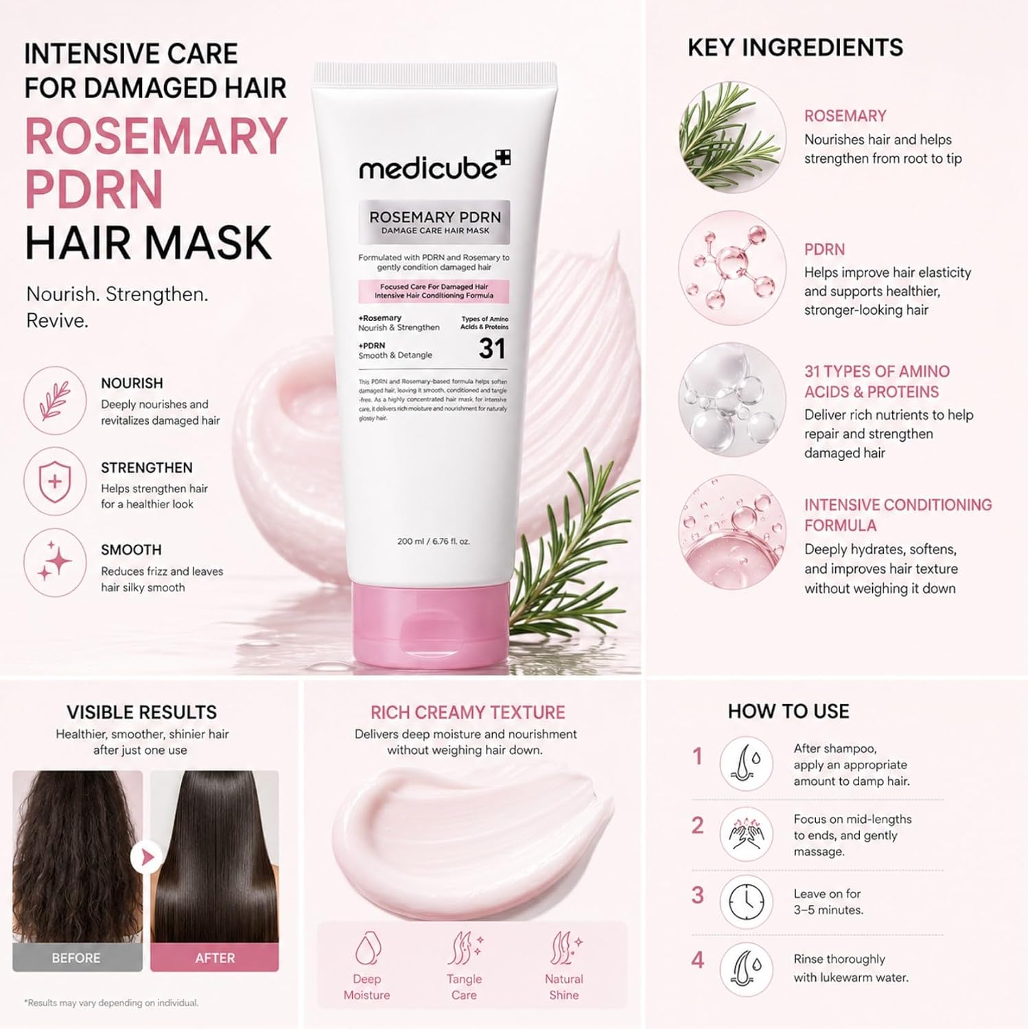 MEDICUBE Rosemary PDRN Damage Care Hair Mask - Mascarilla Capilar 200ml - Imagen 5