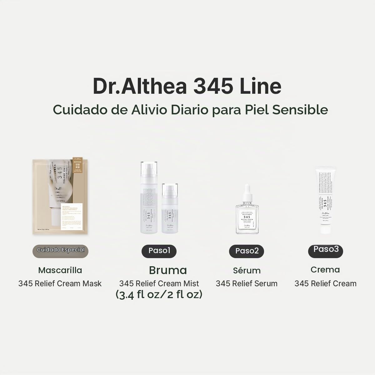 DR.ALTHEA 345 Relief Serum Facial 15ml - Mini Talla - Imagen 7