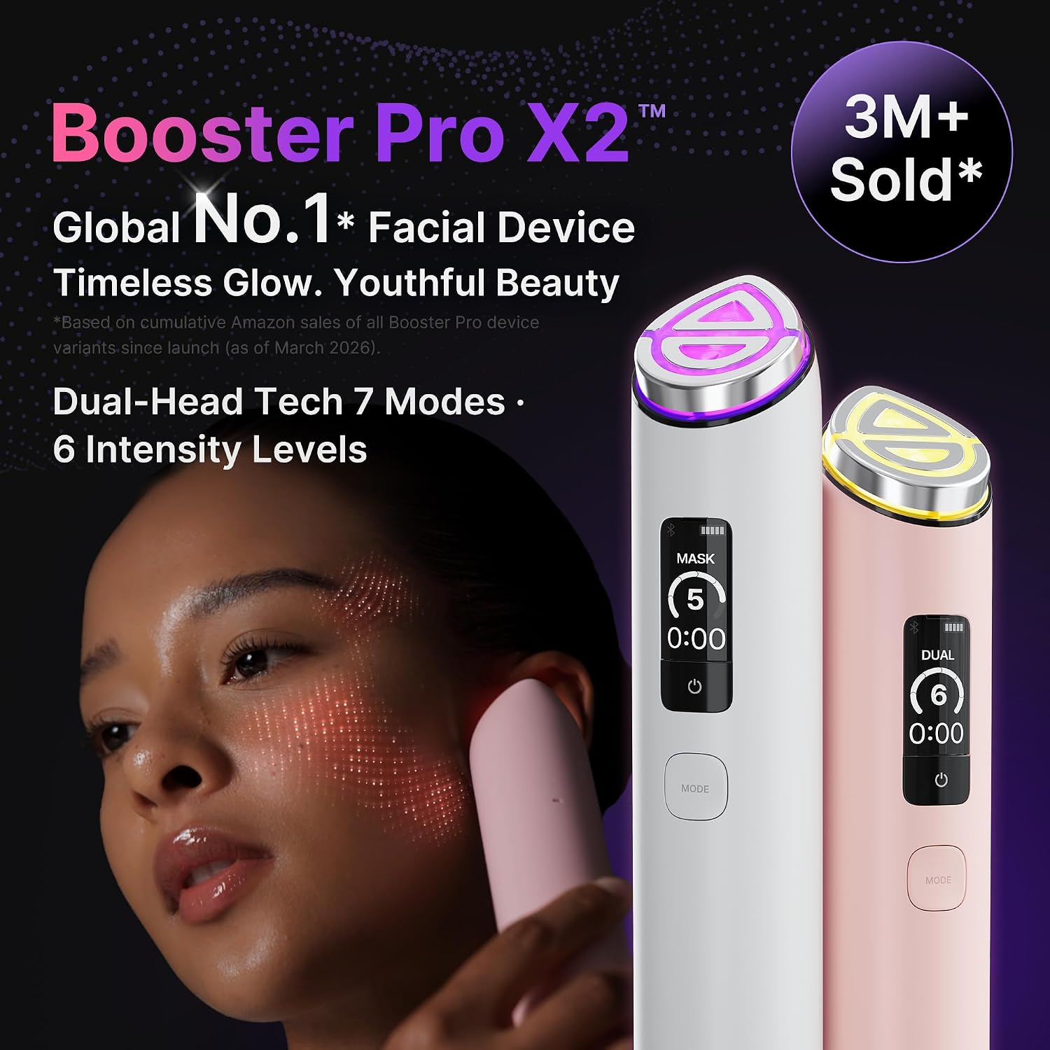 MEDICUBE AGE-R Booster Pro X2 Rosado - Dispositivo Estético - Imagen 6