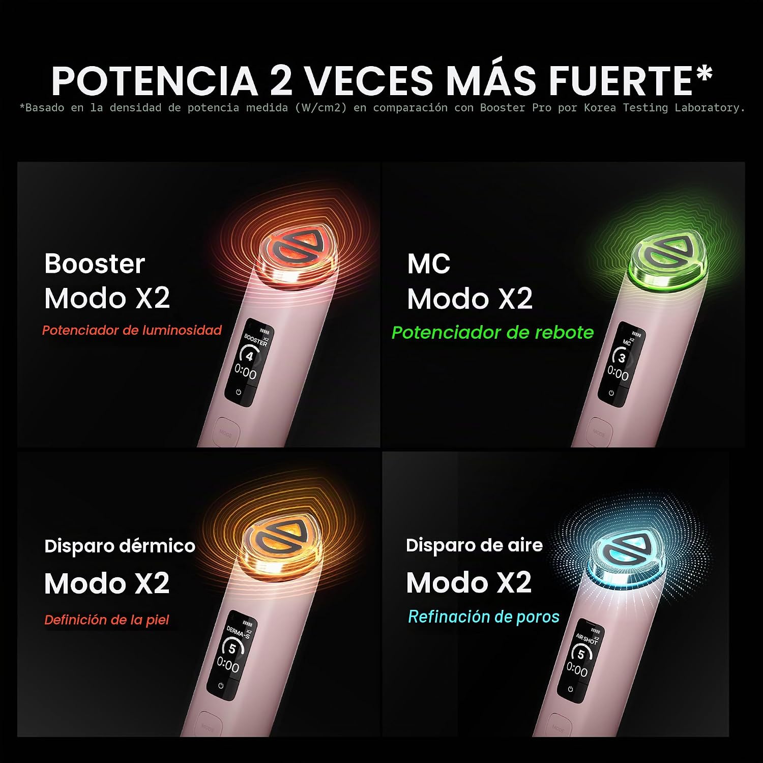 MEDICUBE AGE-R Booster Pro X2 Rosado - Dispositivo Estético - Imagen 5