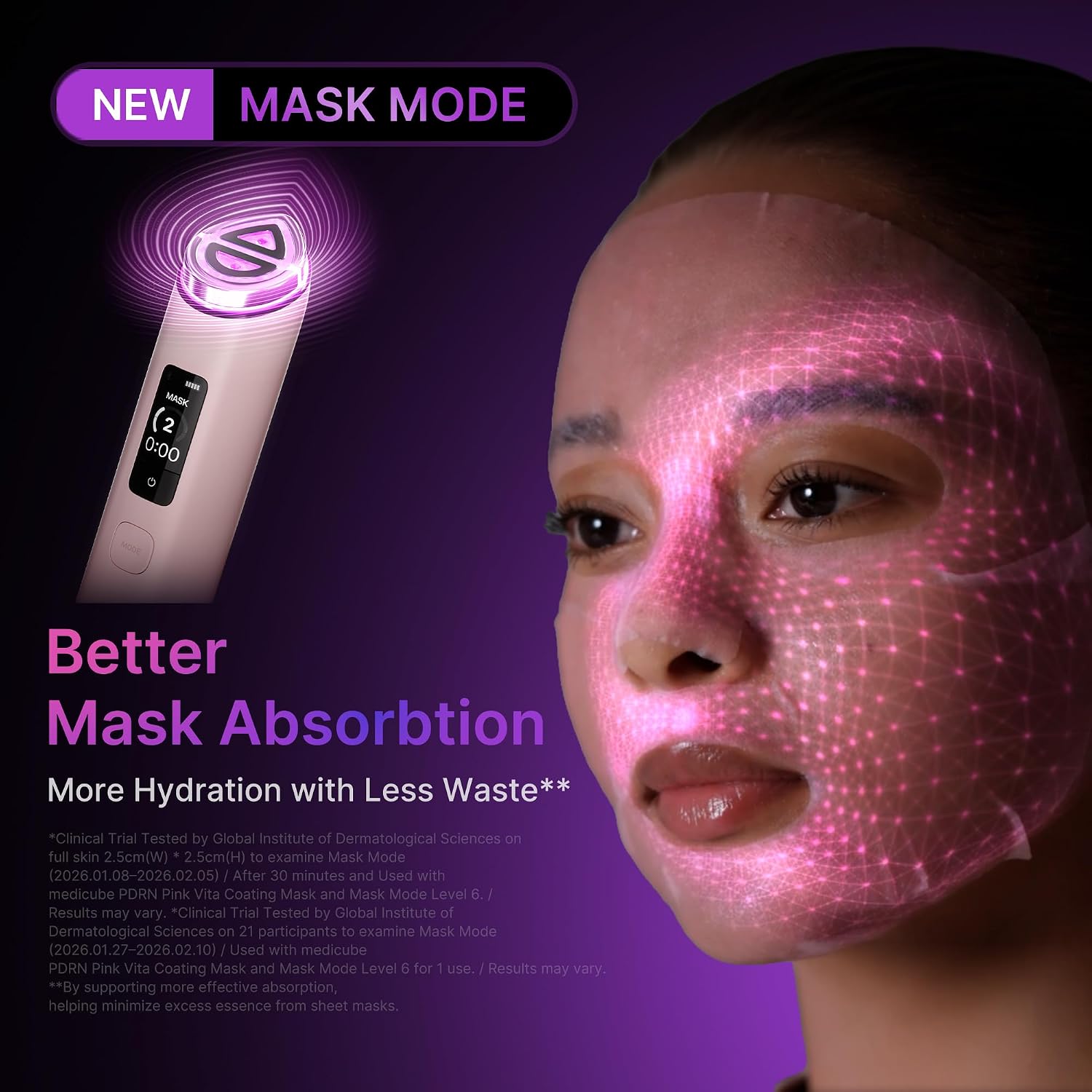 MEDICUBE AGE-R Booster Pro X2 Rosado - Dispositivo Estético - Imagen 3